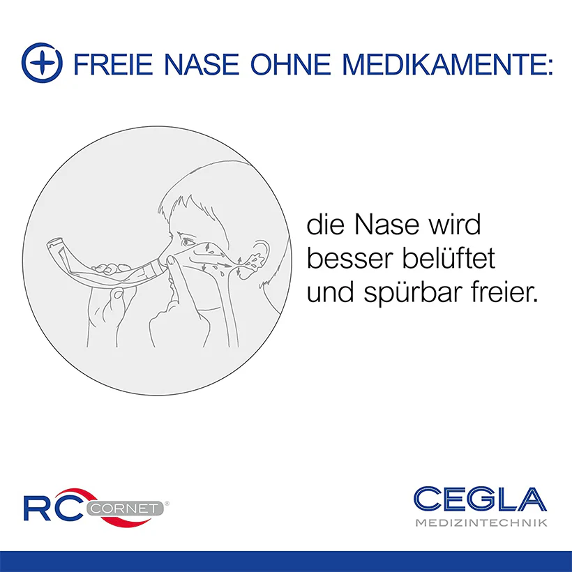 CEGLA RC-Cornet Nasal Atemtherapiegerät - Image 4