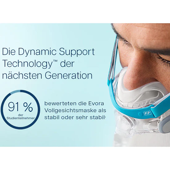 Fisher & Paykel Evora Vollgesichtsmaske (XS S/M L) | Komplettset - Image 4